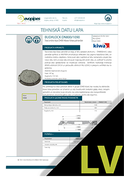 BUDALOCK DN800/1090, D400 TDS LV