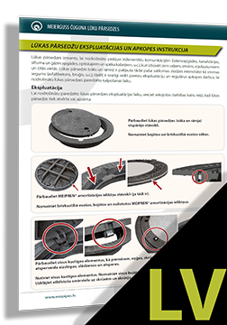 Meierguss Lūkas pārsedžu ekspluatācijas un apkopes instrukcija